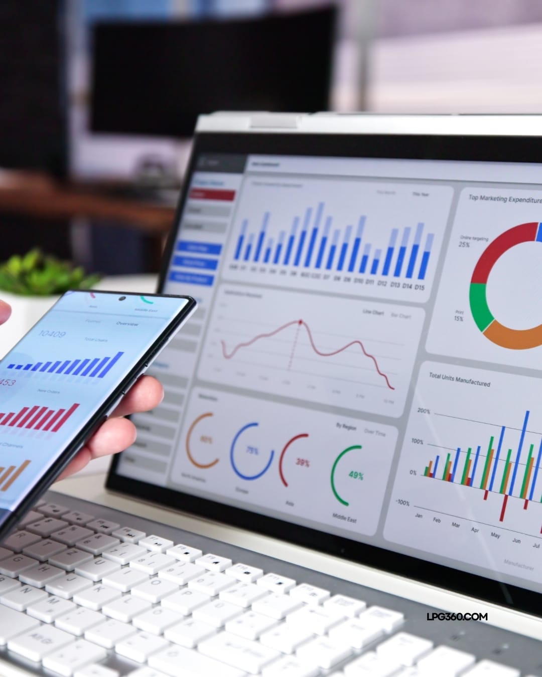 From Manual Records to Smart Management – A Shop’s Journey with LPG Software