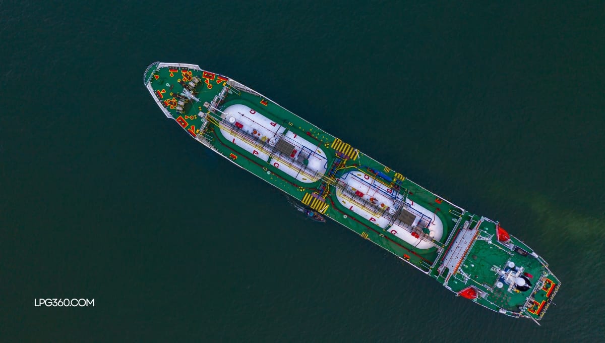 Managing Inventory and Logistics: Challenges and Opportunities for LPG Retailers