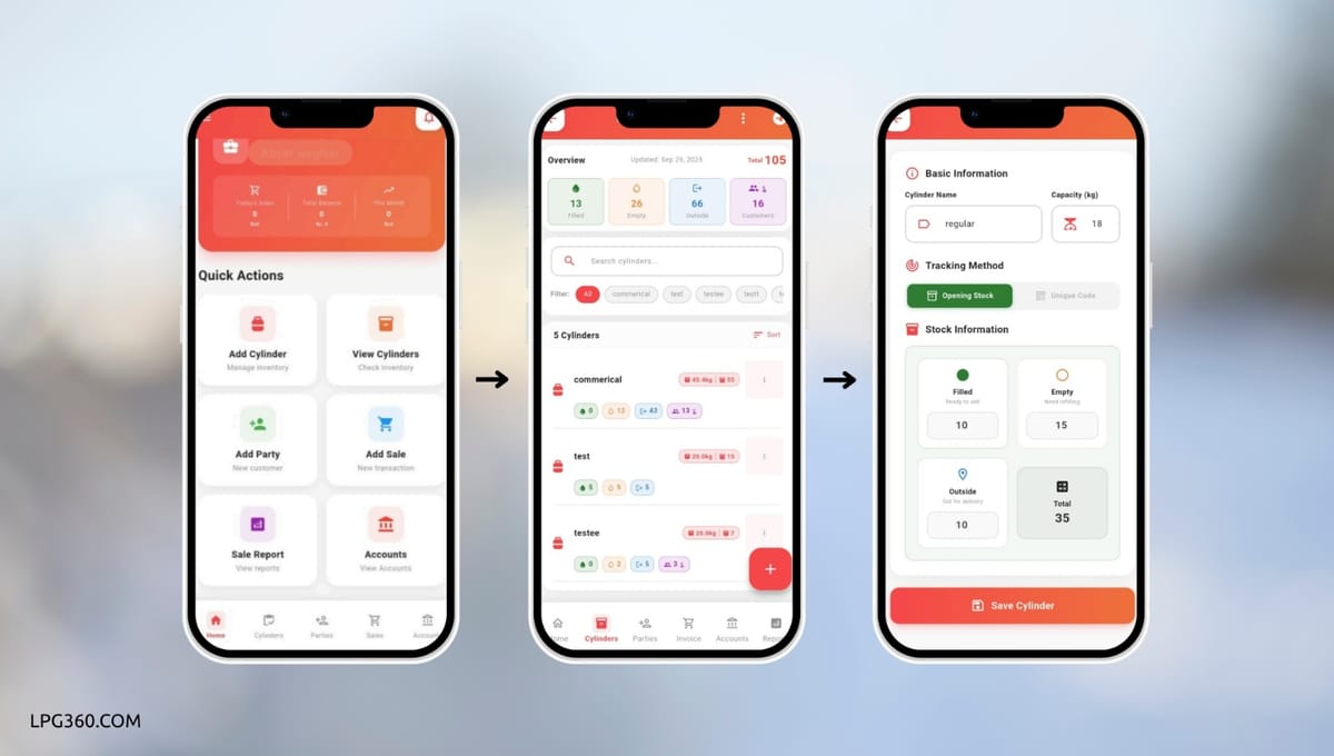 More Than Just a Refill: Innovative Features Revolutionizing the LPG Industry