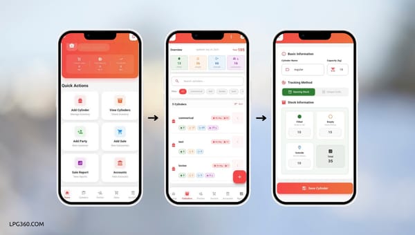 More Than Just a Refill: Innovative Features Revolutionizing the LPG Industry